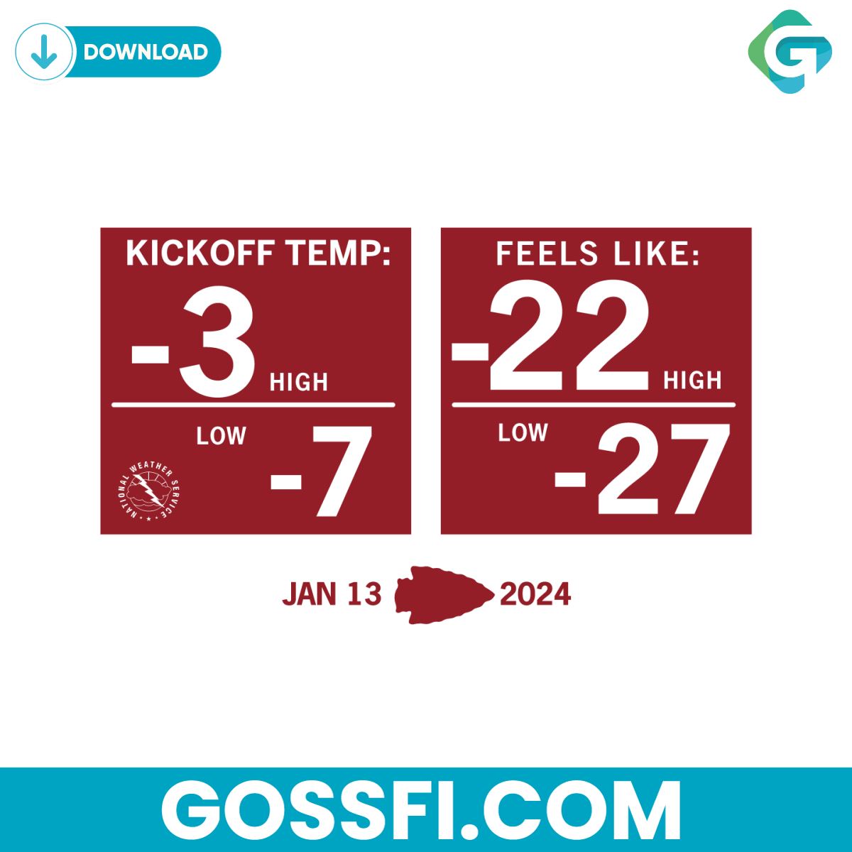 funny-kansas-city-ice-bowl-temperature-svg-digital-download