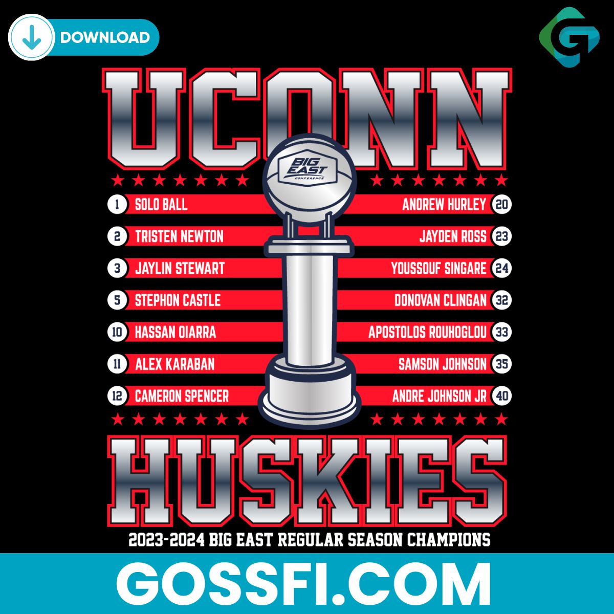 uconn-huskies-big-east-regular-season-champions-svg