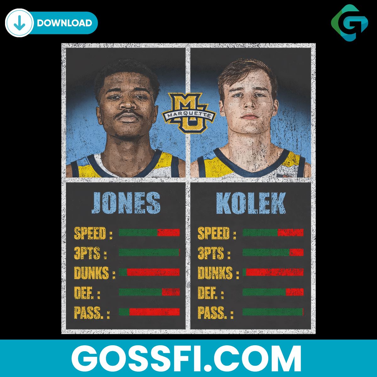 tyler-kolek-x-kam-jones-stats-marquette-golden-eagles-png